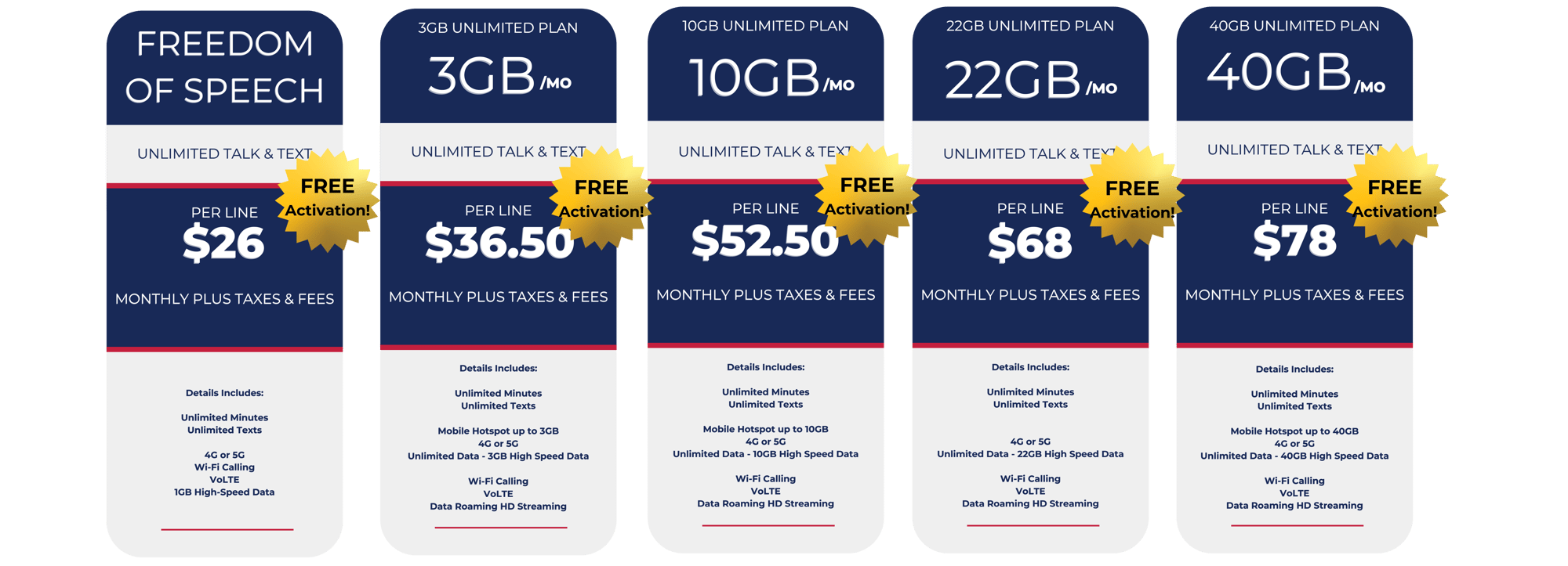 Phone Plan and Rates Test-9